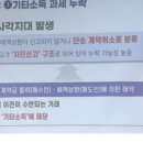 임광현 &#34;부동산 계약 해지 배상금, 철저히 과세할 것&#34;[국세청 국감] 이미지