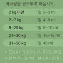 금빛약국 이미지