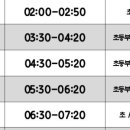 길음 인성 태권도장 이미지