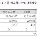 주식회사 크래프톤 이미지