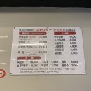 대가야안동갈비