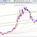 금강케미칼 이미지