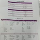 아름제일 산후조리원 1관 이미지