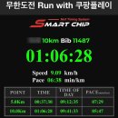 김복안 | 2025 무한도전마라톤 2 : 마라톤 완주 후기