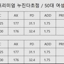 아이젠트리 월배점 이미지