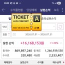 장모님 저희 형제들 잘 지냅니다~ 이미지