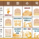 고고장구난타 (중급) 이미지