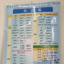 진영명품세탁소 이미지