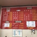 토프레소(오수효진점) 티스토리