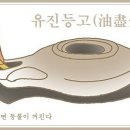 교훈글-유진등고(油盡燈枯) 이미지