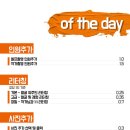 그날의미술관 이미지