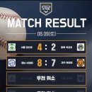 사파초등학교 이미지