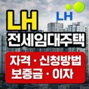 대신부동산중개인 | lh 전세 임대주택 자격·신청방법 총정리｜보증금·이자까지 실제 후기