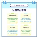 소상공인발전위원회수원지회 - 수원시 팔달구 효원로249번길 18-1 | 소상공인발전위원회수원지회