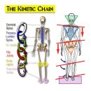 피지오플레이스 피플운동센터 이미지