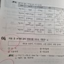 우정학원