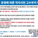 직지사천 이미지