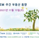 ♥﻿11/15(월) IBK,우리,NH,ABL,유안타 등 제휴 금융기관의 부동산 종합 서비스와 함께하는 REM이 드리는 주간 부동산 동향 이미지