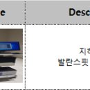 웰발란스