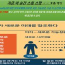 스윗스팟