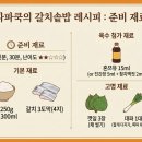 쌀로하는 아동요리 | 꿈마지쌀로 즐기는 솥밥 요리 갈치솥밥 레시피