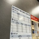 CU과천공원점 | 과천 경마장 경마공원 렛츠런파크 서울 주차 배팅방법 무료입장권