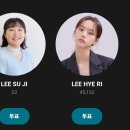 백상예술대상 남녀 인기상 초반 투표 현황 이미지