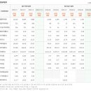 삼성엠이씨 이미지