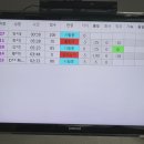 마카오PC존 | 운전면허 취득기 부산북부운전면허시험장 덕포자동차운전학원 2종 보통