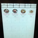 고봉민김밥 세종소담점 이미지