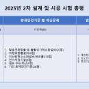 제 25회 소방시설관리사 2차 설계및시공 문제풀이 및 총평 [모아소방] 이미지
