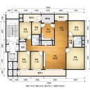 신현대부동산중개법인(주) 이미지