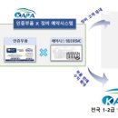 한국3급자동차정비 이미지