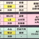 아비코테크(주) 이미지