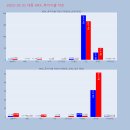 대동약품 이미지