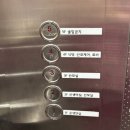 VIP산후조리원 | ‘지온산후조리원 VIP’ 솔직후기, 장단점