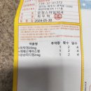 운정스마일약국 네이버블로그