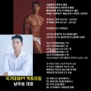 국대점핑 | 송도 축구pt, 대학 축구선수가 굳이 1공구 빅토리짐으로 PT를 받으러 온 이유
