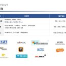 주식회사 도을