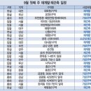 가로건축개발(주)