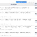 초원성원 이미지