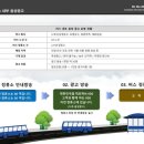 더애드 네이버블로그