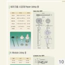 KCC 세라크울 제품 종류 및 특성 – 플랜트·보일러·건축 단열재 어디에 쓰일까?