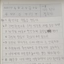 그모