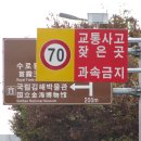 사거리 표지판 이미지