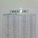 보훈휴양원 이미지