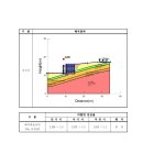 지오스타기술사사무소 | 관광농원 개발사업 보강토 옹벽 안정성 검토서 지오스타