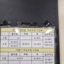 광주광역시남구 종합문화예술회관 이미지