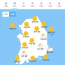 5월21일 날씨 이미지