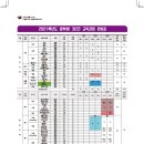 금오여자고등학교 이미지